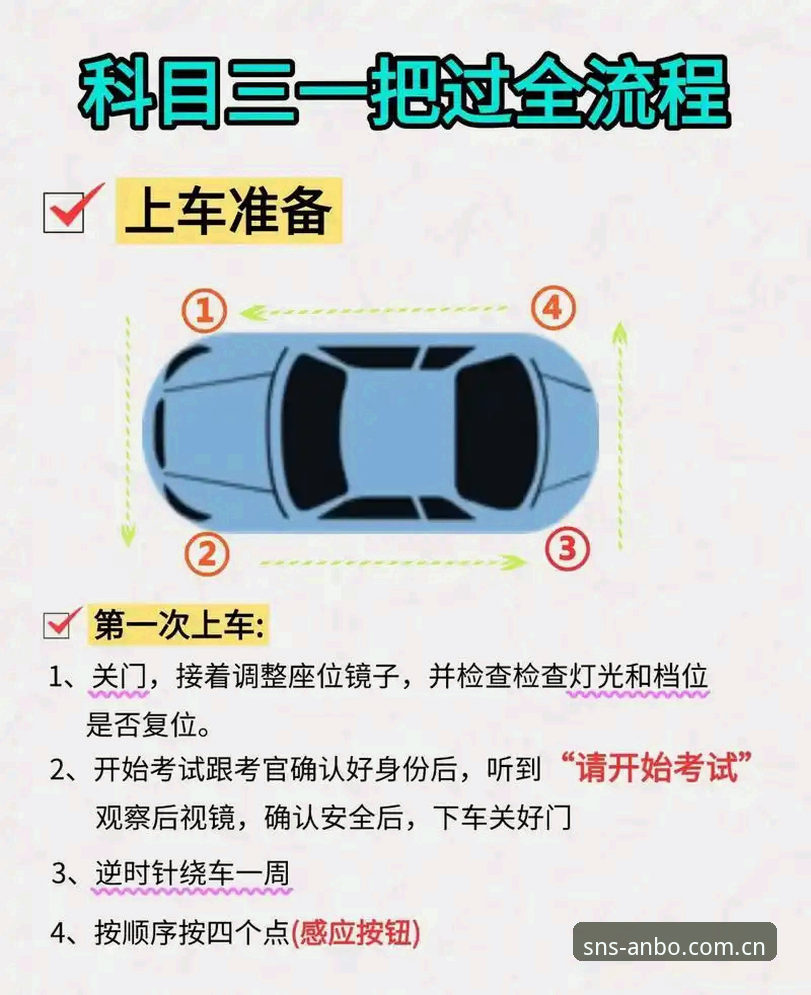 深度揭秘：安博体育CN登录入口背后的三步到位操作法